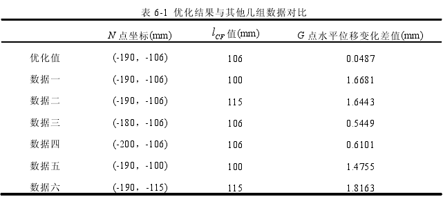 http://m.cwdma.net/Products/xrsssdzjrl_1.html